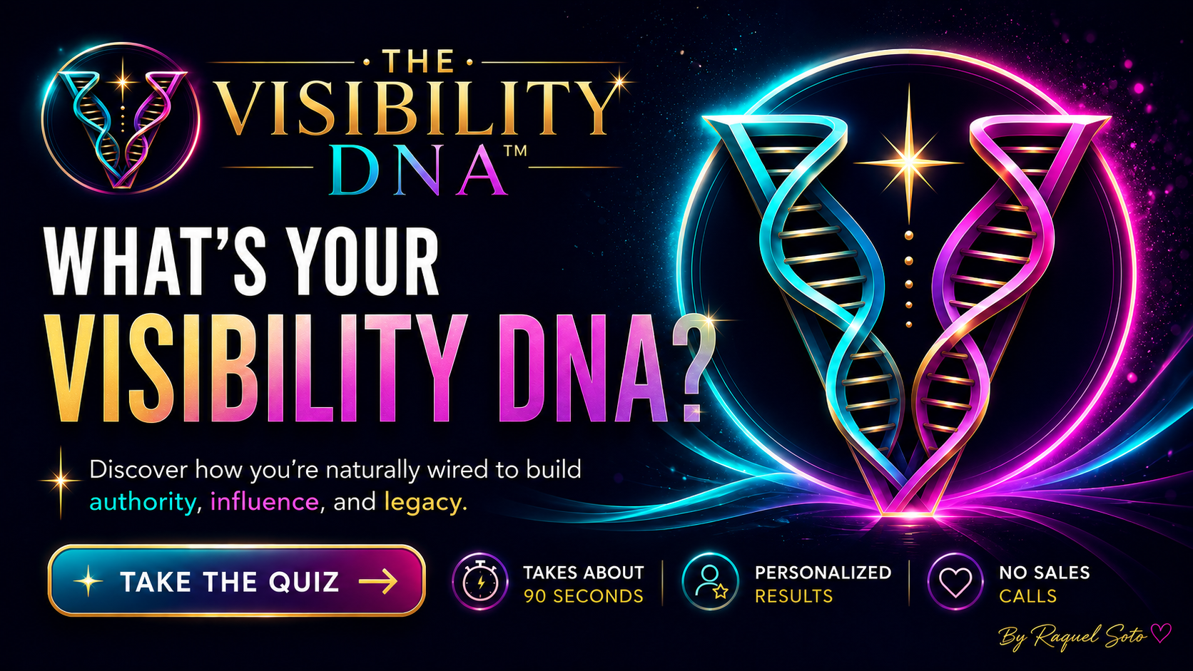 The Visibility DNA — What's Your Visibility DNA?